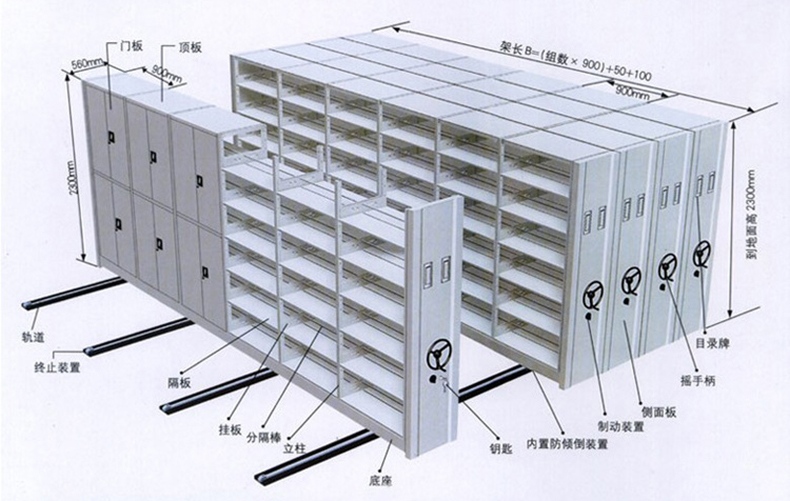 密集柜結(jié)構(gòu)圖