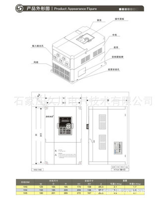 變頻器專家 – 性能出眾的時代驅動者 石家莊久川電氣7.5KW三代變頻器以做芯視野推開品牌天地、揭示性價比新發現